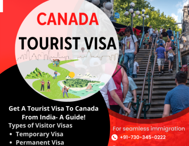 Canada Visa for Trinidad and Tobago Citizens