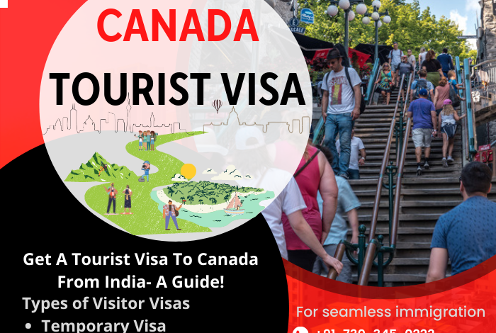Canada Visa for Trinidad and Tobago Citizens