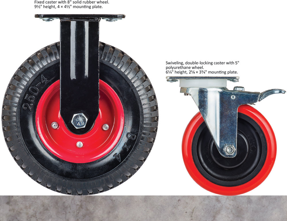 Purchasing the Right Swivel For Wheels