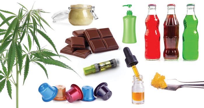 Marijuana Products: Your Comprehensive Guide to Cannabis Goods